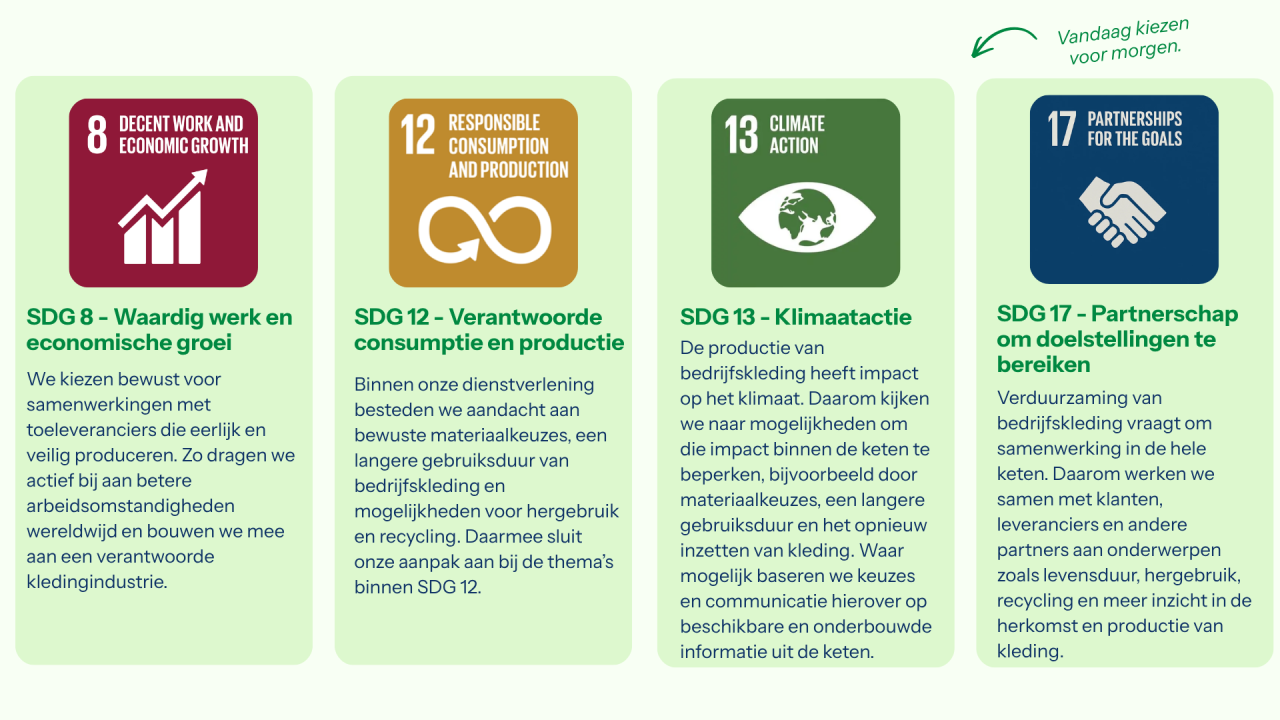 SDG blok voor website (2)
